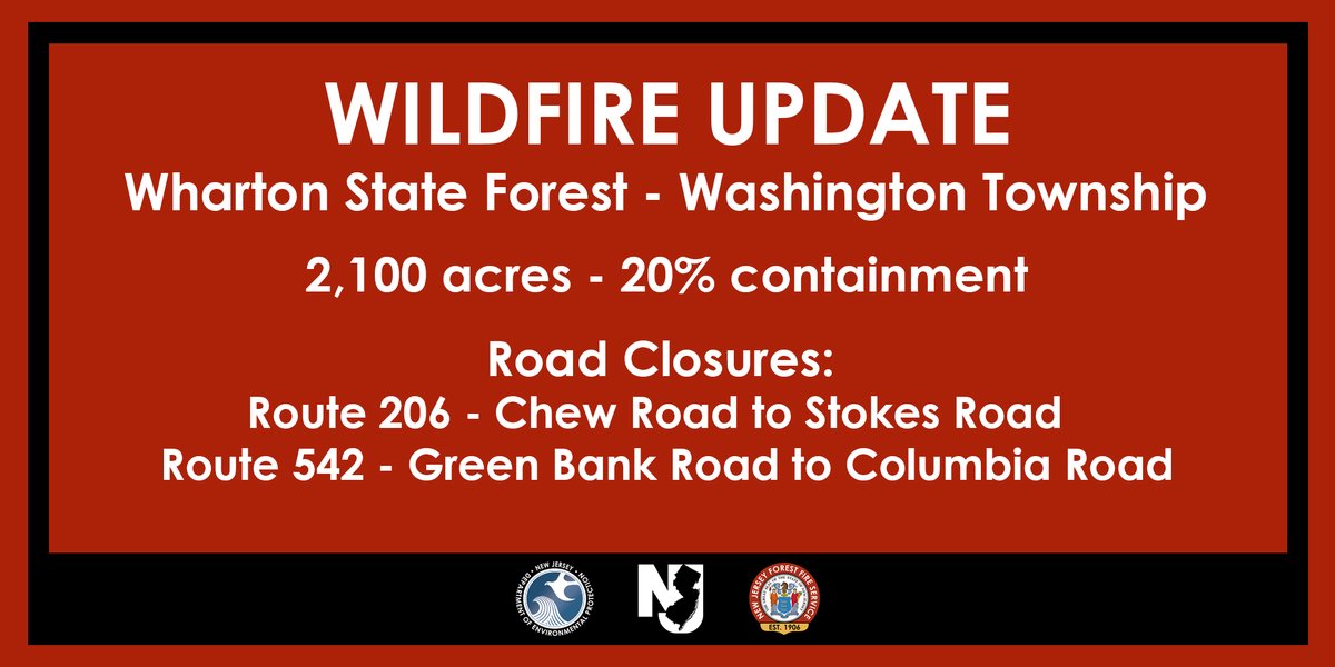 njdepforestfire's tweet image. WILDFIRE UPDATE: Wharton State Forest – Mullica River Fire

@njdepforestfire continues to fight a wildfire fueled by dry and breezy conditions in Wharton State Forest - Washington, Shamong, Hammonton &amp;amp; Mullica Townships- which has reached 2,100 acres in size and is 20% contained.