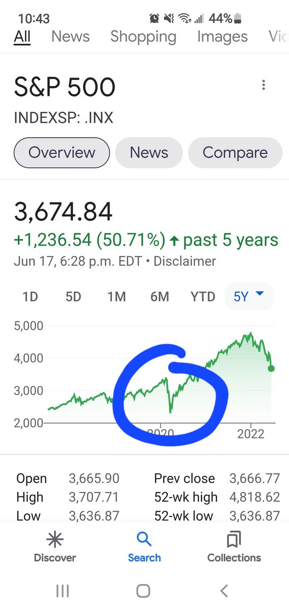 Robert Allen tweet media