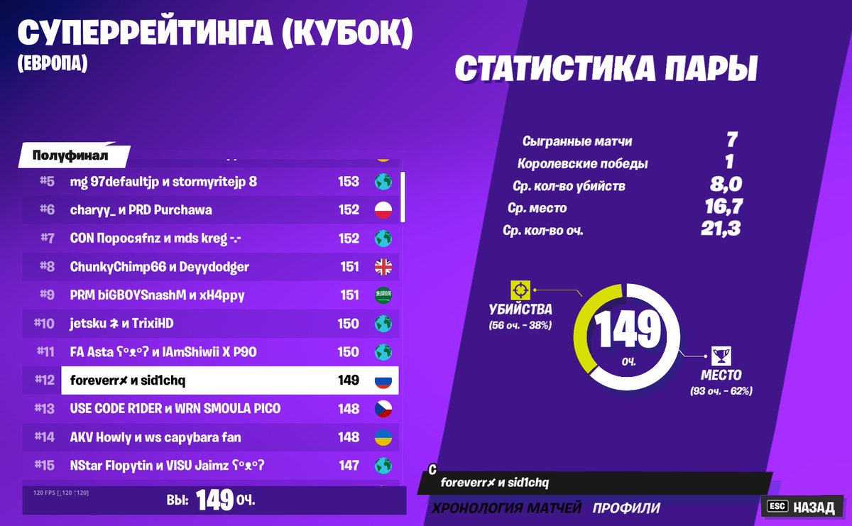 sid1k3 (@sid1k3) on Twitter photo 