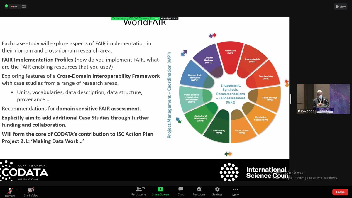Dr Romain DAVID 🇪🇺 🇺🇦 tweet media