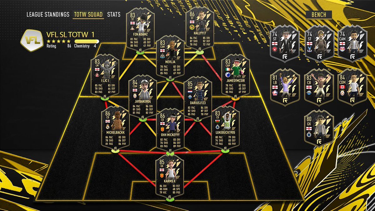 Club For Gymnastics Lyon tweet media