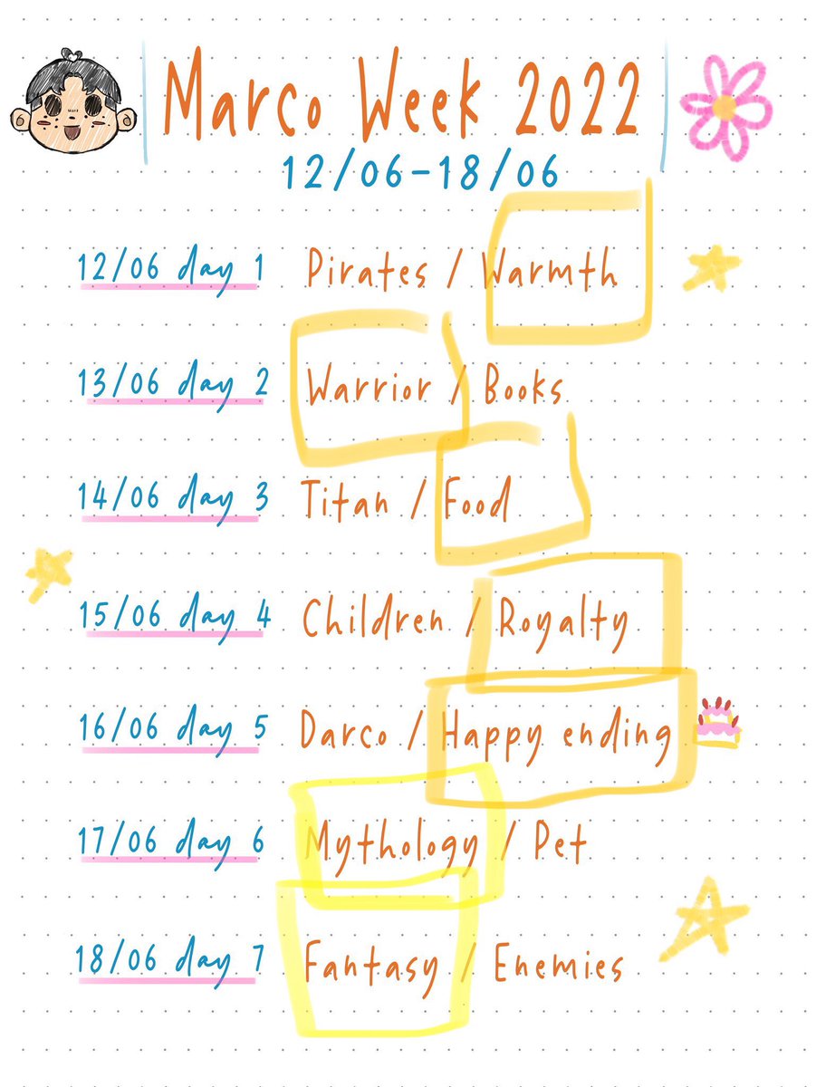 This will be my last for <a href="/MarcoBodtWeek/">Marco Bodt Week 2022</a>. Day 7th, the Fantasy of the two potential paths for Marco if he were to survive.

Not a story I posted but I think this can count as my last. Post will be above this comment.👆👆👆👆👆