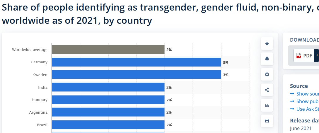FemboyPhotoshop's tweet photo. https://t.co/JeKBYrUqBP
