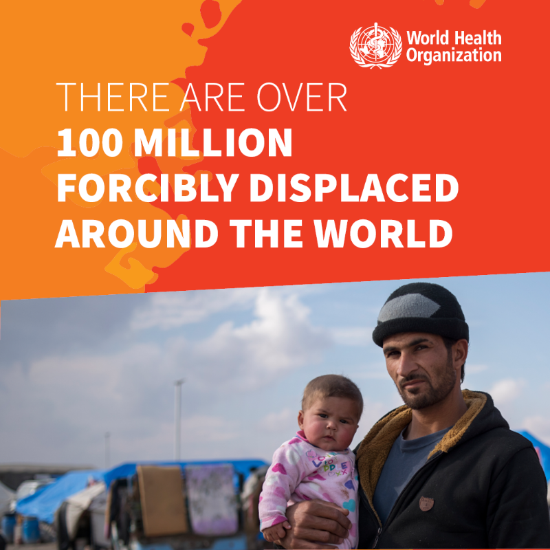 WHO's tweet photo. Over 💯 million people are forced to flee conflict, violence, human rights violations and persecution - at no time have more 👵👦🏿👩🏻‍🦰👨🏽👩🏾‍🍼🧕🏿 been on the move.
 
On #WorldRefugeeDay &amp; every day, WHO stands #WithRefugees around the 🌏🌍🌎 to protect their health &amp; well-being.