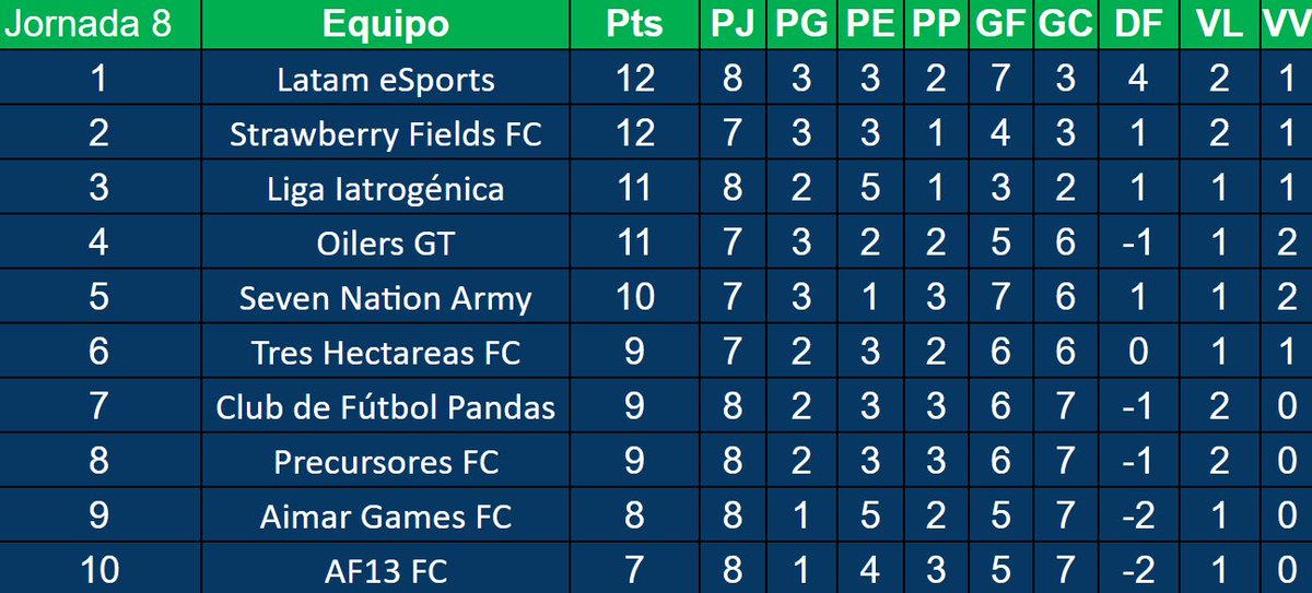 Liga Iatrogénica tweet media