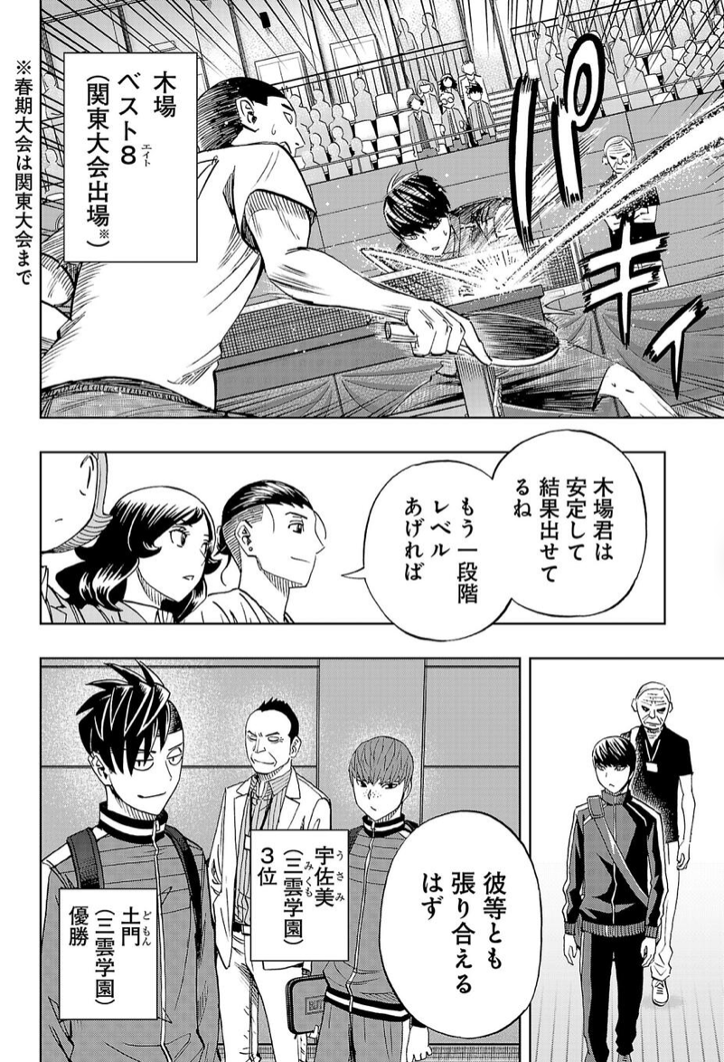 この数日、ネームと原稿の比較が流行ってたとか。毎週紹介してるのになー。
前回の。ベスト16からベンチコーチ入れるのを忘れてて観客席に比賀さんがいたのを原稿で修正してます。 