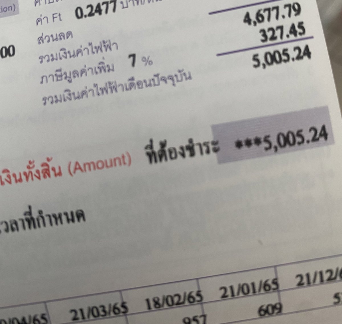 จะอยู่กันยังไงวะ ปกติค่าไฟแพงสุดไม่เกิน 3000 ตอนนั้นเปิดแอร์ 4 ตัว จ่ายแพงสุด 3700 ดูตอนนี้ดิ กูจะบ้า แอร์เปิดแค่ตอนนอนเกินไปมากอะ