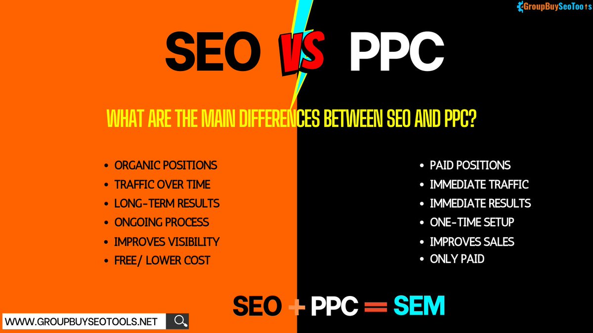 What are the main differences between SEO and PPC?

#seo #searchengineoptimization  #seotips #seotools #seoexpert #seomarketing #searchengine #ppc #ppcmarketing #ppcexpert #ppcmanager #ppcspecialist #sem