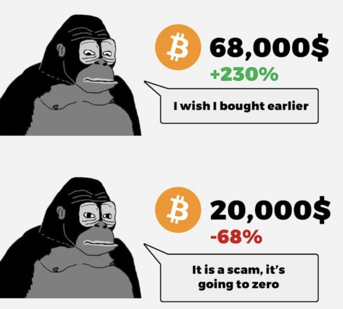 Simply the reason why you don’t make money on #crypto $BTC #Bitcoin
