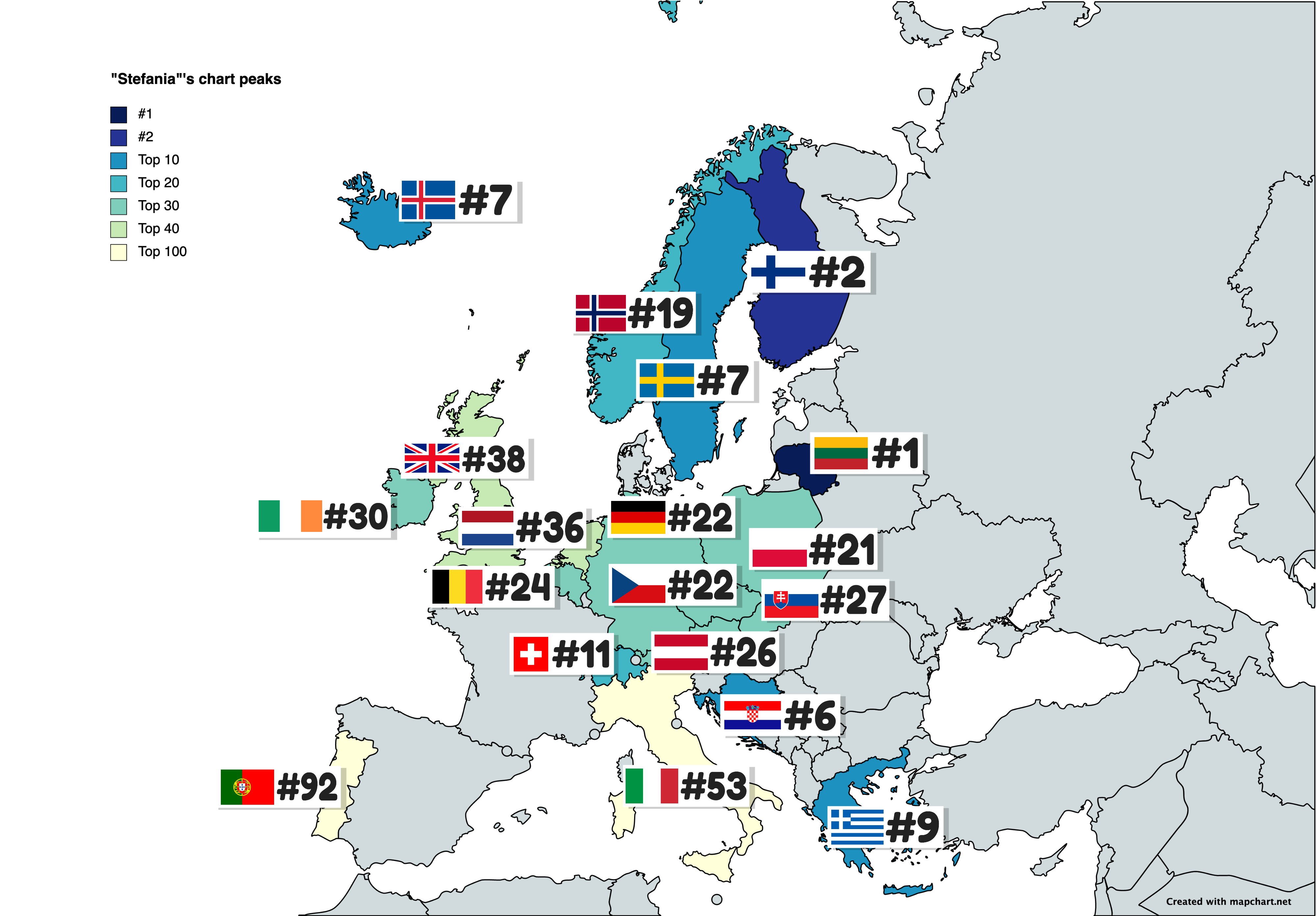 Eurovision Charts on Twitter "Over a month after the Eurovision, here