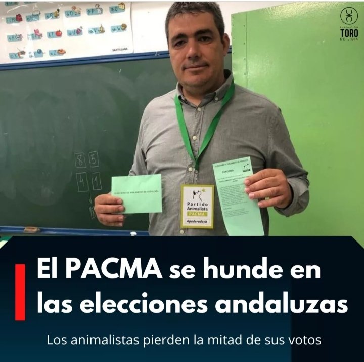 🗳️ ELECCIONES | El PACMA sufre un batacazo histórico en Andalucía.

En apenas cuatro años han perdido la mitad de sus votos.  Tan solo han recibido el apoyo de 35.273 personas, que solamente representan al 0,96% de todos los andaluces.

#EleccionesAndaluzas