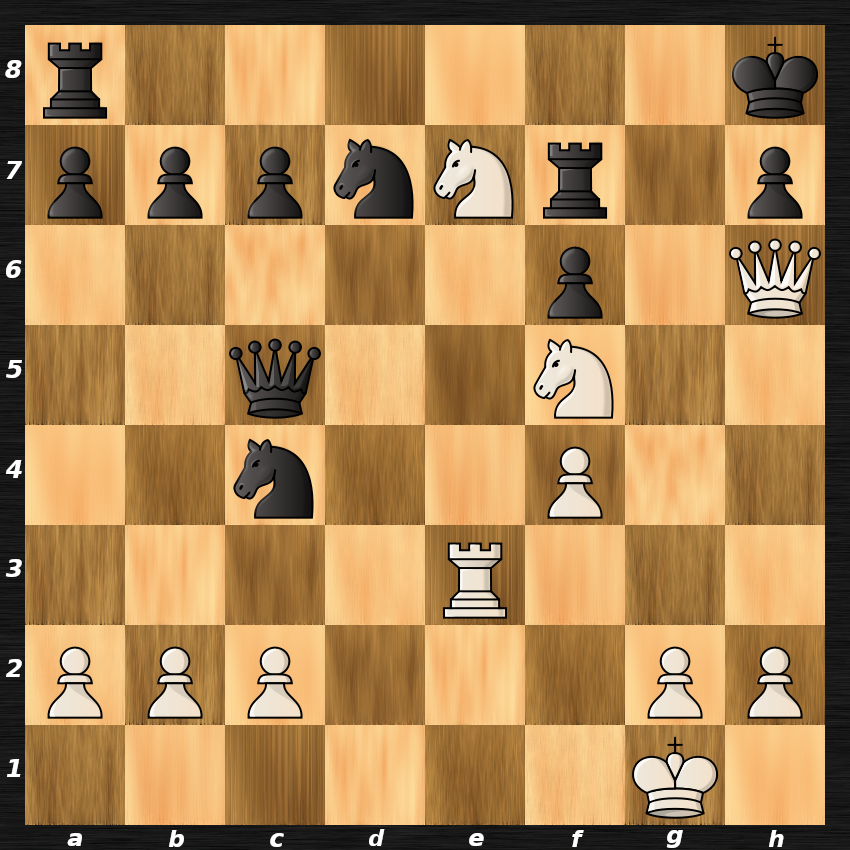 RealmChess's tweet photo. White to move ... mate in three
Hint: All moves are forced
#chess #mateinthree https://t.co/RTklYB2wRk