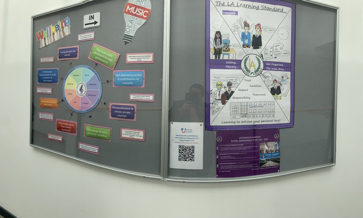 LevenmouthAc's tweet photo. Well-being and careers in #LevAcMUS observed during our #SLTwalkthrough this Monday morning. Well done to all the classes who were engaged and working well #LevAcMus #SLTwalkThrough https://t.co/kWl3Bx5sHr