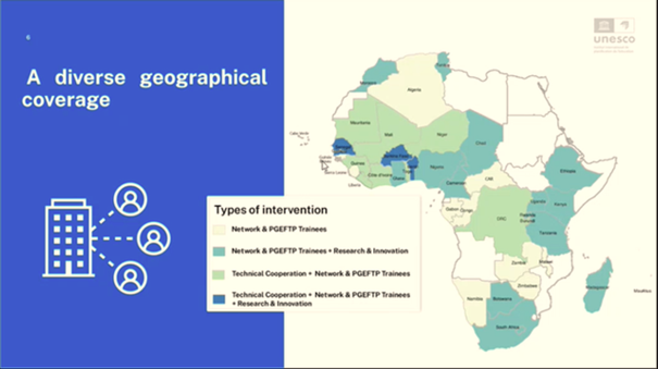 lugmill's tweet photo. #skills for #work @ the heart of IIEP experts discussions! What #skills development in preparation for the #labourmarket? We discussed #highereducation #TVET #equalopportunities #gender #guidancesystem #lifelonglearning #dataavailability #microcredentials #IIEPlearningseminar https://t.co/eHDGGv5Dhq
