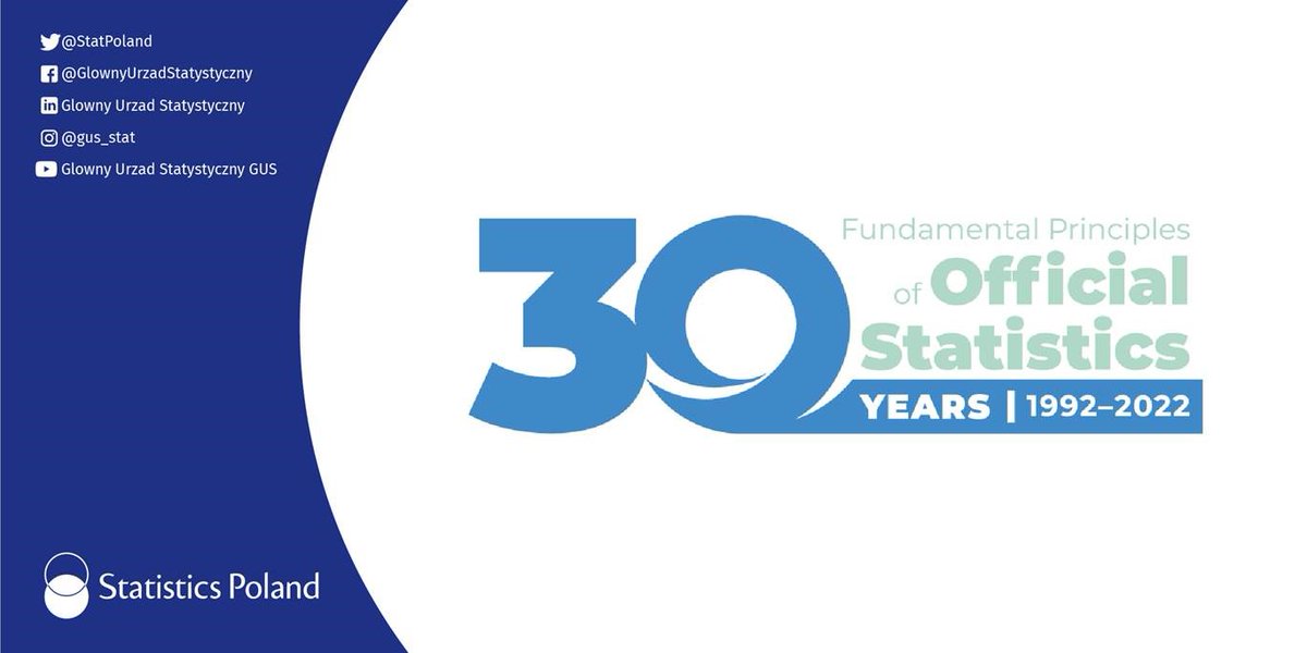 StatPoland's tweet photo. Delegation of @StatPoland is participating in 70th plenary session of the Conference of European Statisticians #cesUNECE. The agenda of the meeting includes #FPOS30, discussions on collaboration with private data providers as well as post-Covid-19 working modalities.
@unecestat https://t.co/UjQXeOBwPP