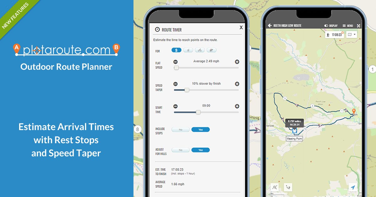 plotaroute's tweet image. We&apos;ve just released an upgrade to @plotaroute that adds two great new features to our Route Timer tool, which estimates how long it takes to reach points on your route - Rest Stops and Speed Taper.
Read more at plotaroute.com/news
#MakingRoutesMadeEasy