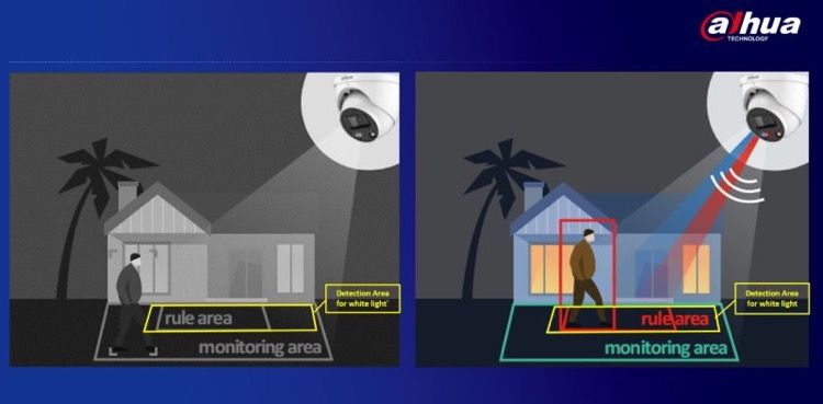 africa_ld's tweet photo. The Dahua TiOC 2.0 #Varifocal #Network Camera collection has added several new features.
If the user sets the detection area to white light, the white light will only turn on when the target enters the detection area.
Contact @africa_ld today to find out more about #Dahua. https://t.co/Nd5OQXXvgE