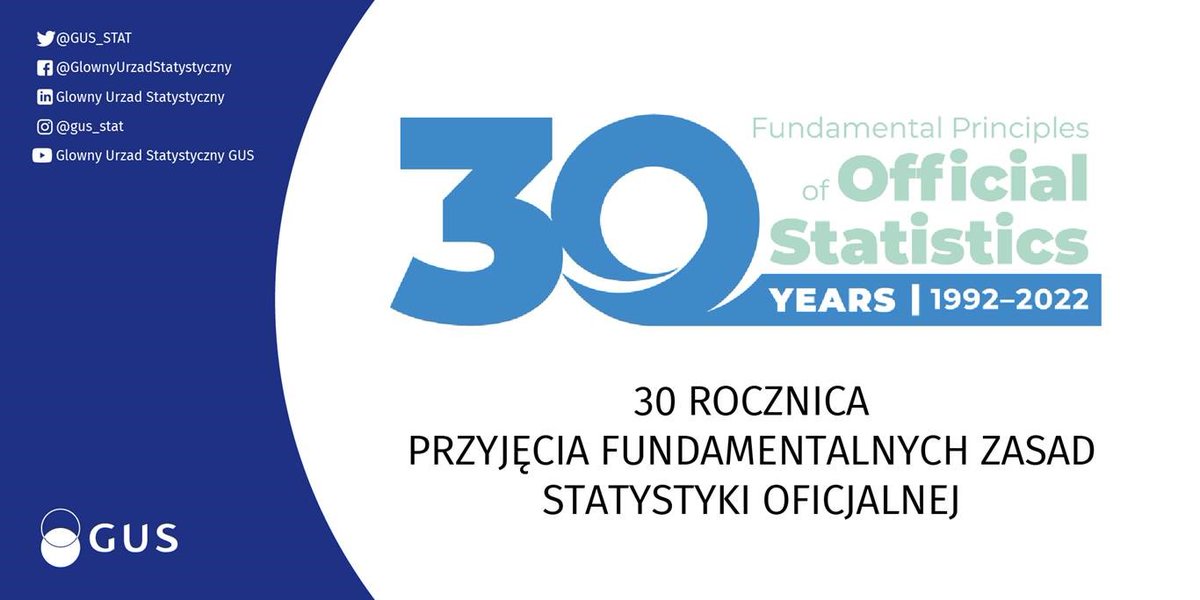 GUS_STAT's tweet photo. Podczas spotkania #cesUNECE trwa sesja poświęcona 30-leciu Fundamentalnych Zasad Statystyki Oficjalnej. W ramach obchodów #FPOS30 #GUS przygotował film poświęcony znaczeniu Zasad oraz promował 10 Zasadę dot. współpracy międzynarodowej wraz z @CSOIreland @unecestat @UNECE https://t.co/vVon6YTtC8