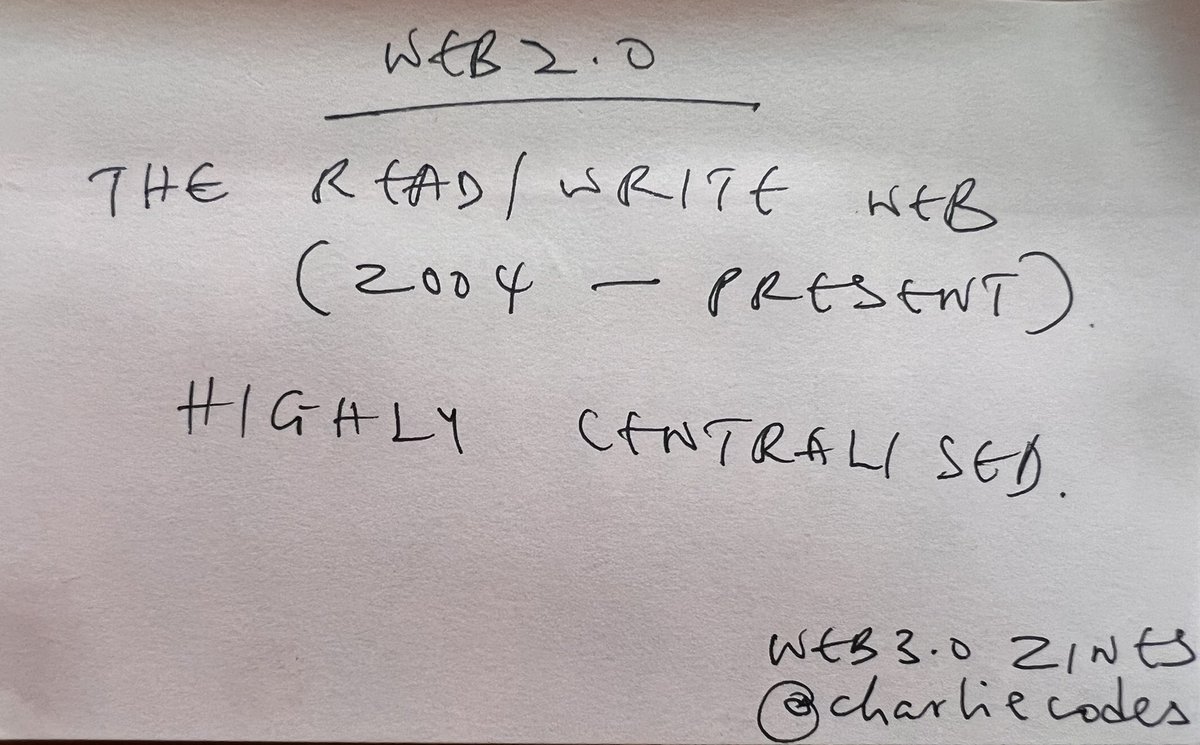 charliecodes's tweet photo. First, a look at Web3.0

#web3zines #web3

Kindly RT.

cc: @developer_dao @dabit3 @PatrickAlphaC https://t.co/35K4a4nQpe