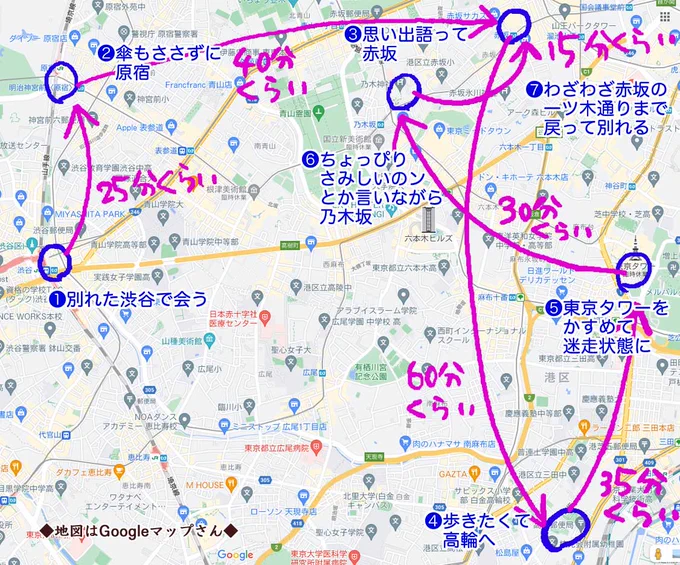 『別れても好きな人』の歌詞に従って渋谷から歩いてみようとして、雨の夜中に傘をささずにだいたい16km程度、途中で二回くらいグラス傾けたりすると四時間半以上歩きっぱなしツアーだと判明して断念しました。 