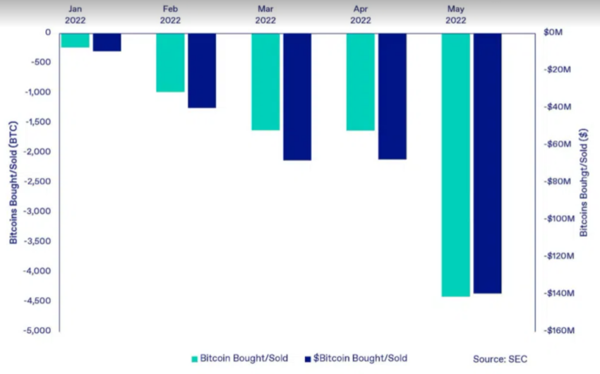 NewTribe Capital tweet media
