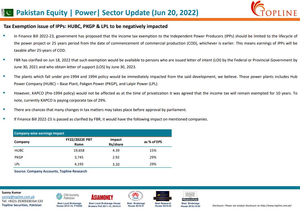 toplinesec's tweet photo. Topline Flash Note: Pakistan Power: Tax Exemption issue of IPPs: HUBC, PKGP & LPL to be negatively impacted
#PSX #KSE100 #FrontierMarkets #EmergingMarkets #Topline #Pakistan #PakistanStockExchange #Power #TaxExemption #IPPS #HUBC #PKGP #LPL https://t.co/eznYT7p3oE