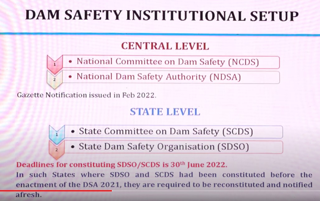 Central Water Commission on Twitter "Excerpt of presentation on