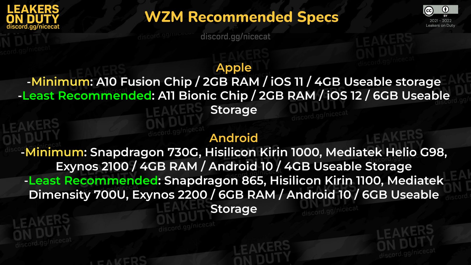 Leakers On Duty on X: Warzone Mobile Recommended Specs. You will need a  mid range phone just to run this game at bare minimum.   / X