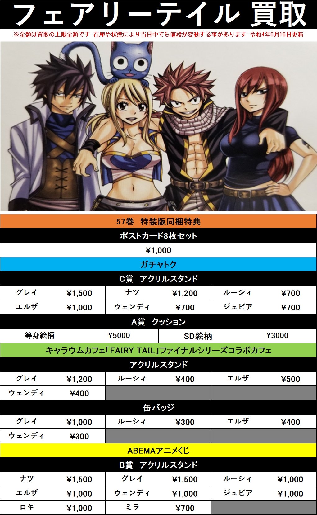 K Books キャラ館 少年まんが 買取情報 フェアリーテイル 57巻 特装版同梱特典 ガチャトク キャラウムカフェコラボ Abemaアニメくじ その他の作品買取情報 T Co Oqtr4zcsgp Kbooks キャラ館 真島ヒロ Fairytail 求 譲