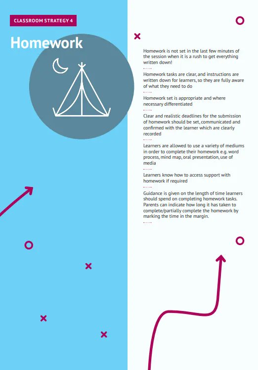 Check out our top tips for setting homework more inclusively 👇 Find more ways to make your lessons inclusive in our Classroom Strategies pack: bit.ly/3GY0r85