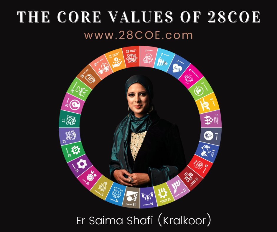 28Coe's tweet photo. THE CORE VALUES OF 28 COE_ Driving Business to Success.
These defined values helps all members to understand what we all stand for and given them the guidance of their respective work and a sense of security.

#28COEGrandEvent #28Coe #28CoeCoreValues 
#28Members #28CoreValuesBook https://t.co/VRcAHomR0b