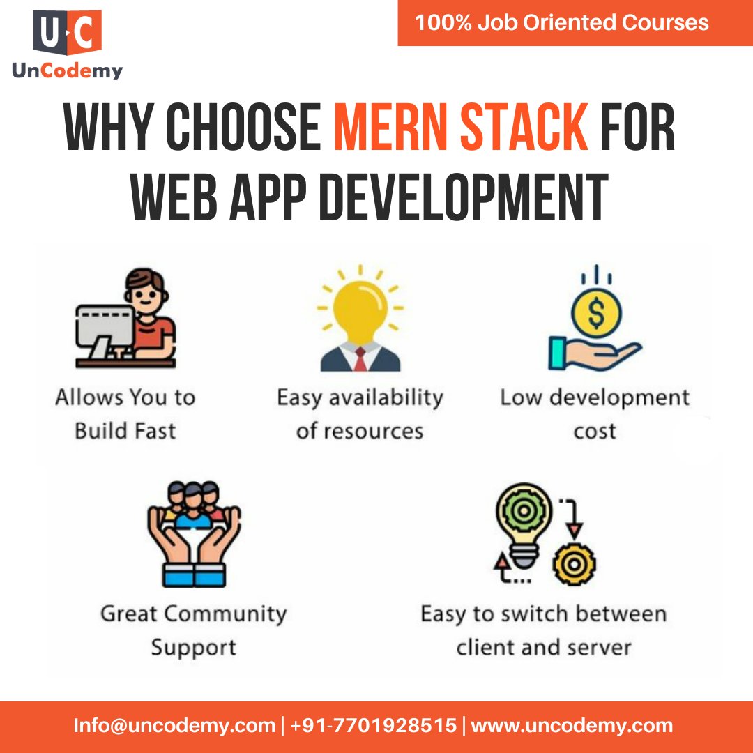 uncodemy's tweet image. Welcome to Uncodemy!
Hope you guys are doing well 🤗

Why Choose MERN Stack For Web App Development in 2022

#mernstack #mernstackdevelopment #fullstackdevelopmentcourse
#fullstack #fullstackdeveloper #mernstackdeveloper #mernstackwebdevelopment