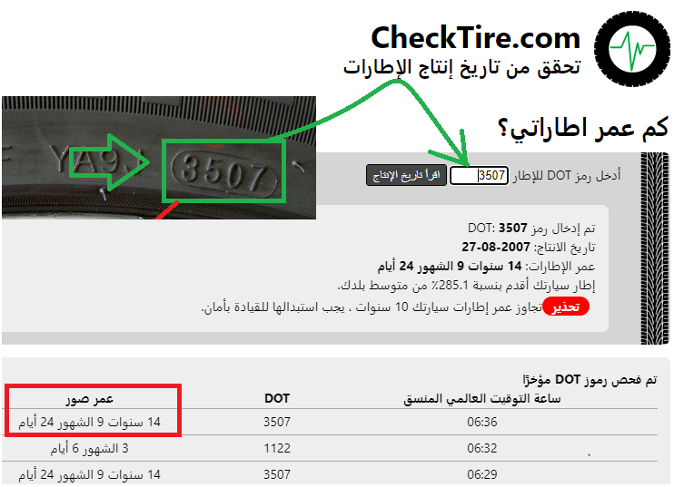 3eslan's tweet photo. لمعرفة عمر الكفر قبل شراءة
1- في الكفر بجانب كلمة DOT مكتوب رقم من 4 خانات
2- ادخل الرقم في هذا الموقع 
https://t.co/2Y9N4TTLQW
يظهر لك ( تنبية ) مثل👇
تجاوز عمر إطارات سيارتك 10 سنوات 
تاريخ الانتاج
عمر الإطارات
إطار سيارتك أقدم بنسبة 285.1٪

جربها ... وفضلها❤️عندك https://t.co/OUgYwcT1aH
