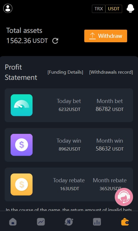 Glad to have won another 8962USDT today