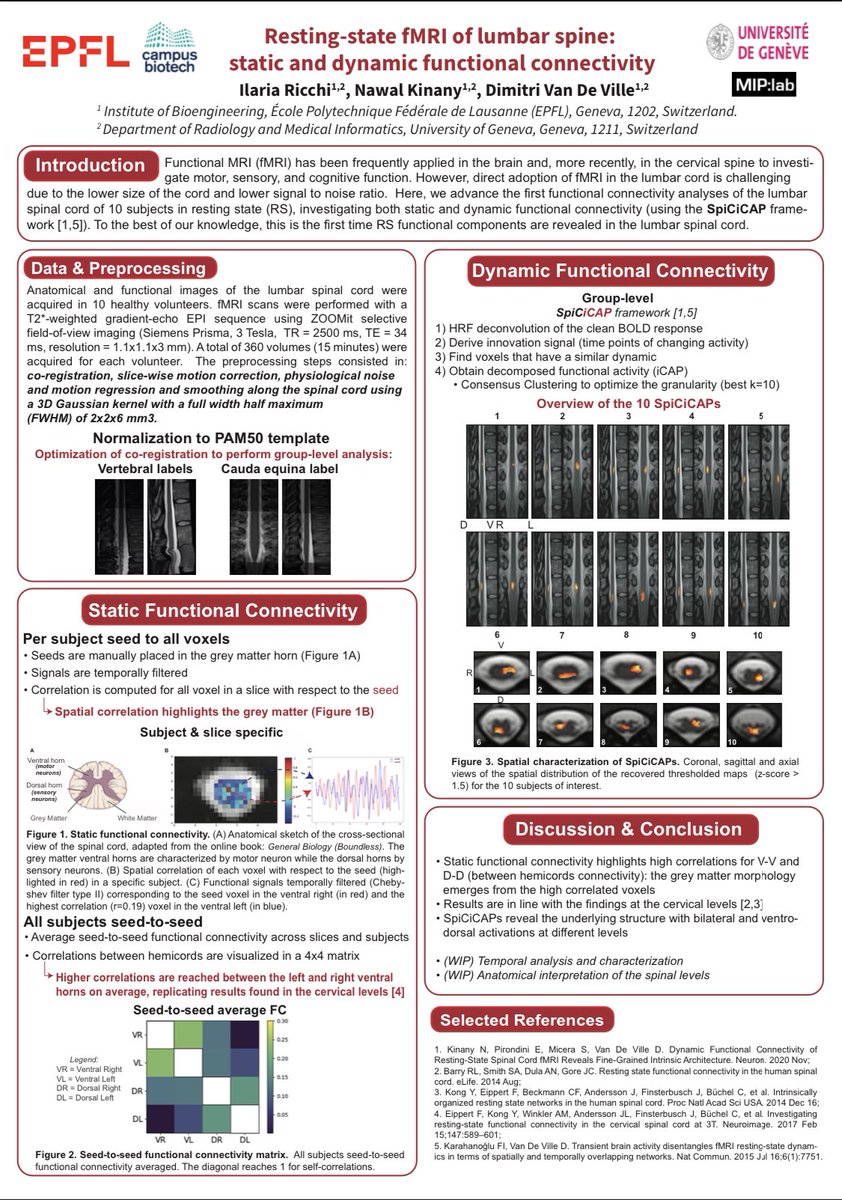 Ilaria Ricchi tweet media