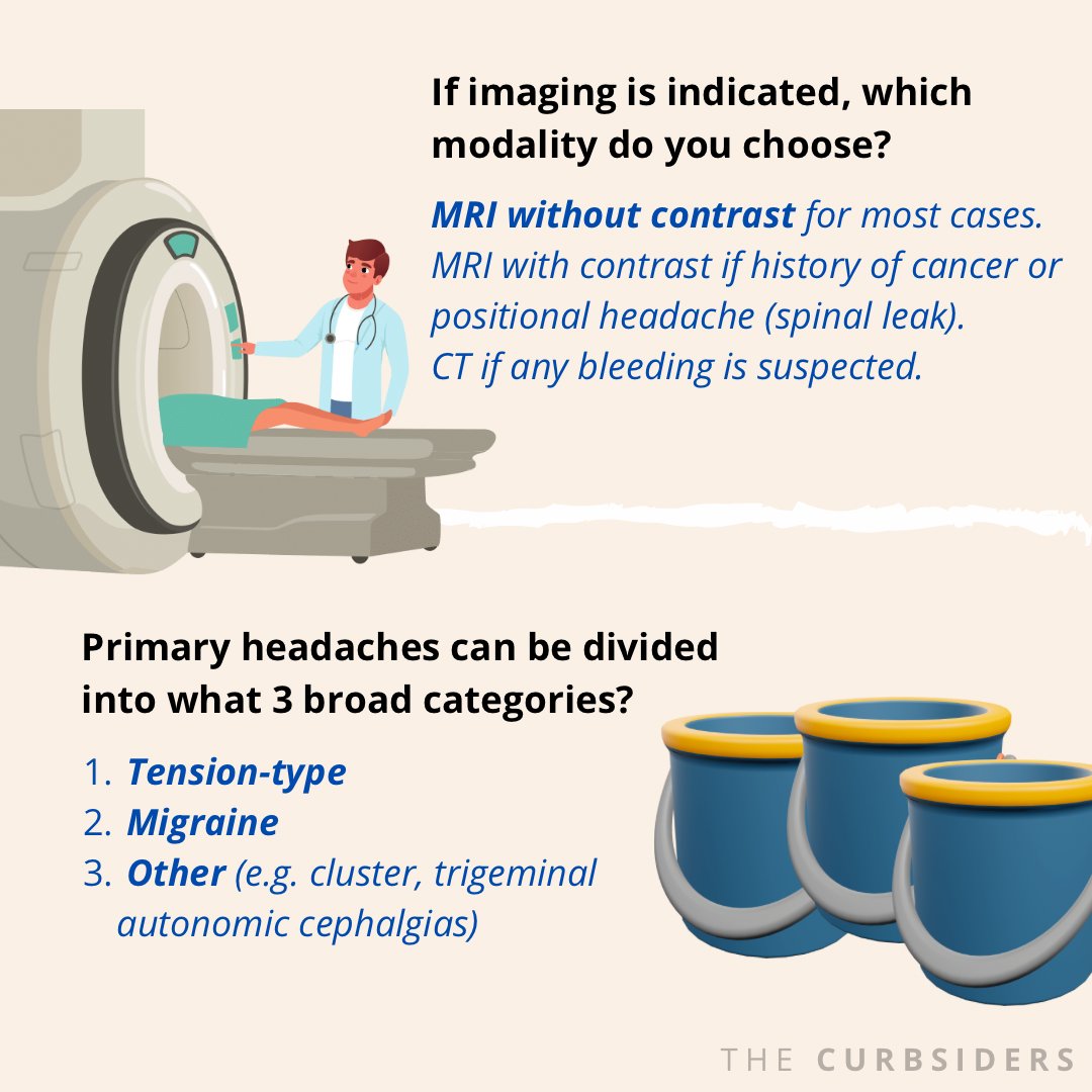thecurbsiders's tweet photo. Episode #341 SNNOOPing around the new CGRP medications, ditans, and devices to rescue your patients from #migraines!  👤 - https://t.co/f9NHR1snwV
Dr. Kevin Weber @KwebMD (Ohio State University Wexner Medical School) takes the pain out of headache management!  #FOAMed #MedEd https://t.co/sXlXKxLN44