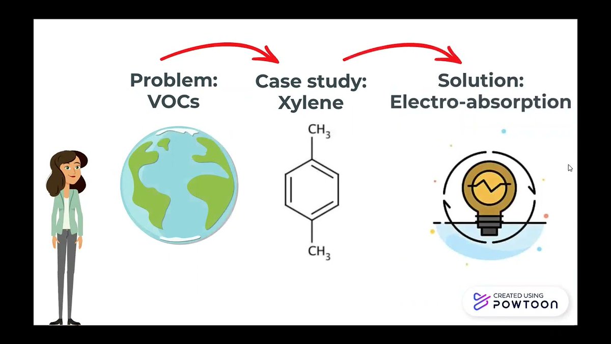 Esta es la presentación flash para la participación de Ciencia Joven 2022 de Andrea Nataly Arias del área Ingeniería Quimica #XVIYoungScienceSymposium #BeUCLM #VenUCLM #CiudadReal <a href="/AndreaNatalyAS/">Andrea Arias</a> @andrenathy25@IngQuimicaUCLM <a href="/itquimauclm/">itquima uclm</a> youtu.be/7S6liZbrxbQ?ut…
