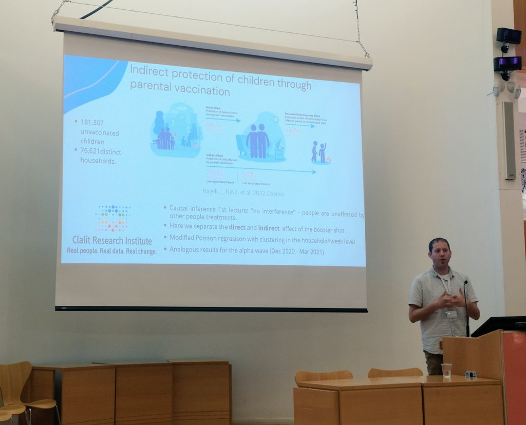 Listening to an inspiring talk by <a href="/DanielNevo/">Daniel Nevo</a> at the AI and Big Data in Medical and Public Health Sciences conference, in <a href="/bengurionu/">Ben-Gurion University of the Negev</a>, presenting how can we utilize Causal Analysis for real world healthcare issues