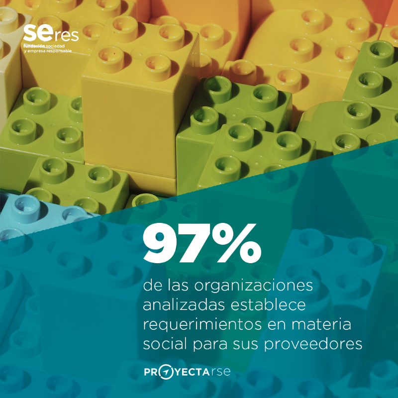 Fundacion_SERES's tweet photo. Las estrategias de #sostenibilidad engloban cada vez más a todas las partes que interactúan de alguna forma con la organización.
Descubre en nuestro informe #ProyectaRSE cómo transmiten las empresas sus compromisos en materia #ESG a toda su cadena de valor. 👇