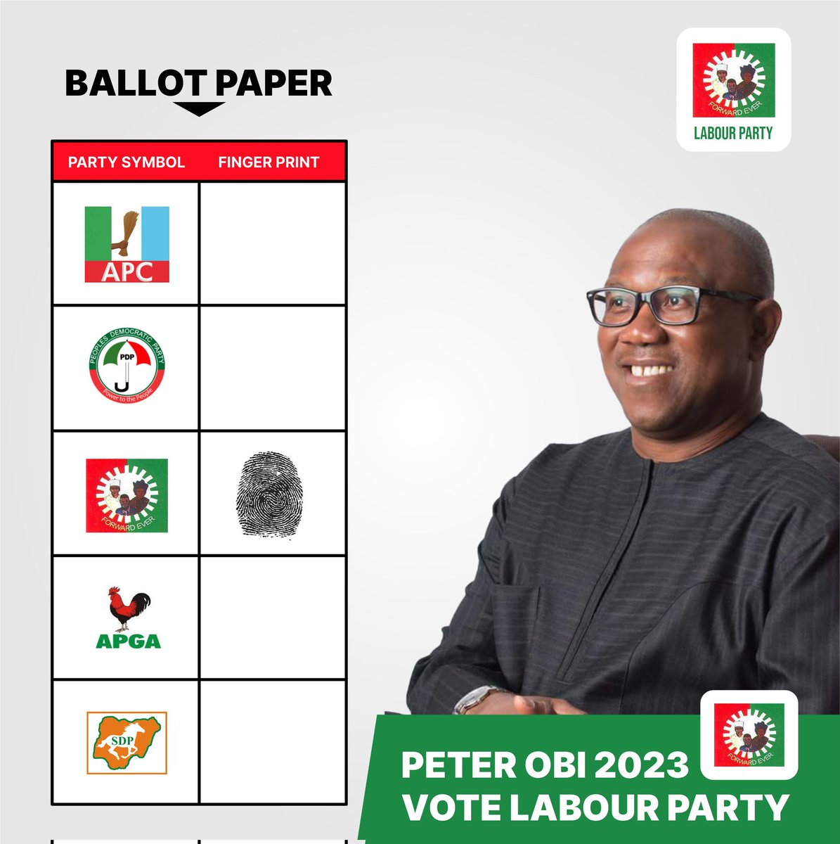 My fellow Obedience this is a brand new week in our hands Let's remain Obedience in all of our duties which is: #getyourPVCready 
#voteforpeterObifor2023
#YouthVoteCountNG 
@PeterObi 
@NgLabour 

Who God has blessed no man course not even a #parishpriest