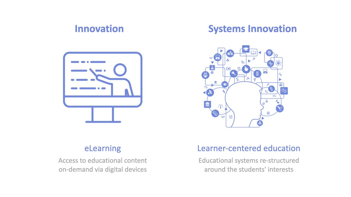 An excellent example of how Systems Innovation would look like in the field of education