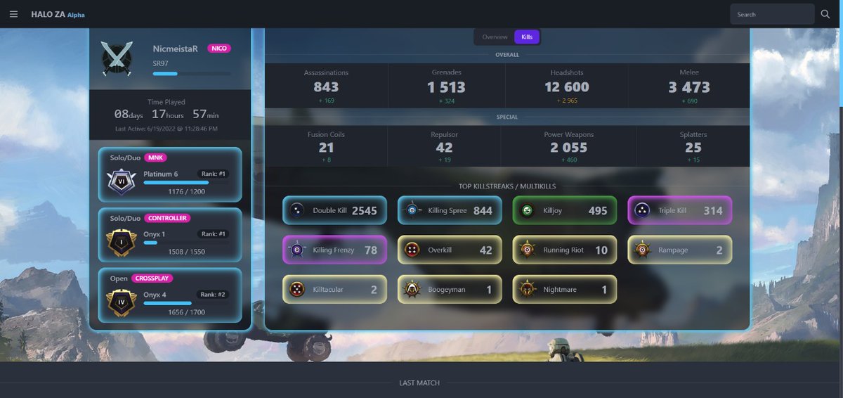 #HaloZA now has a kills breakdown section with your top multikill and spree medals on showcase.