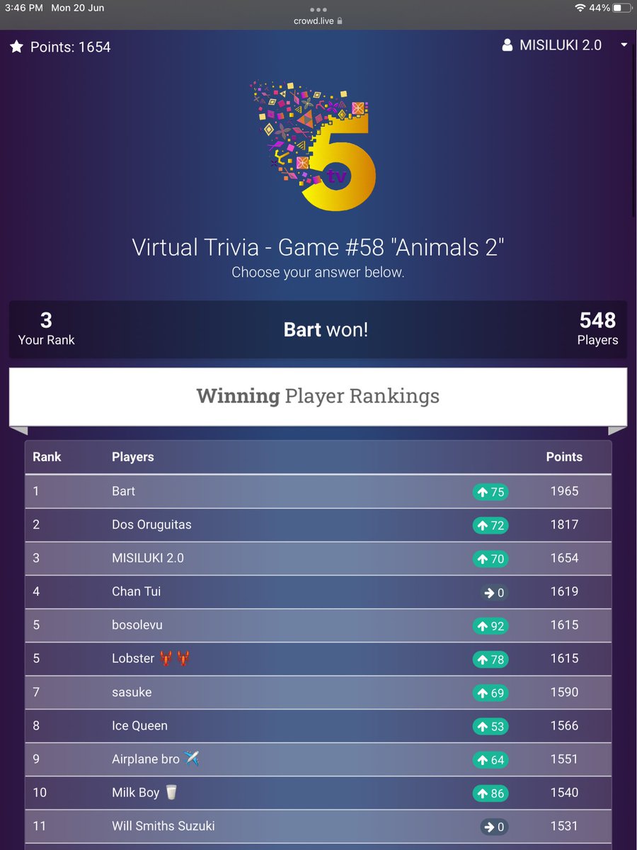 fj_toilolo's tweet photo. Ua ea le pologa si kamaπ #TV5Trivia https://t.co/e82G6g270c