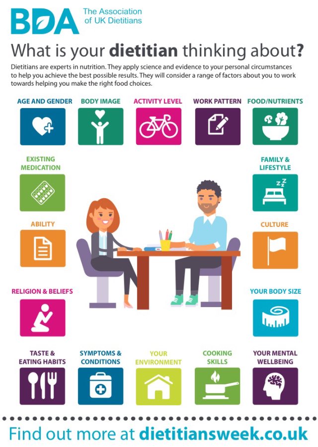LUHFTdietitians's tweet photo. IT’S DIETITIANS WEEK!!
This week we will be celebrating the impact and value of all the dietitians and dietetic assistants here at the Trust.
#dietitian #dietitianweek #DW2022 #RD #NHS #LUHFT https://t.co/hS2CwvQPHh