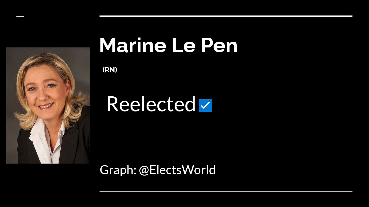 World Elects on Twitter "🇫🇷France, legislative election results (2nd