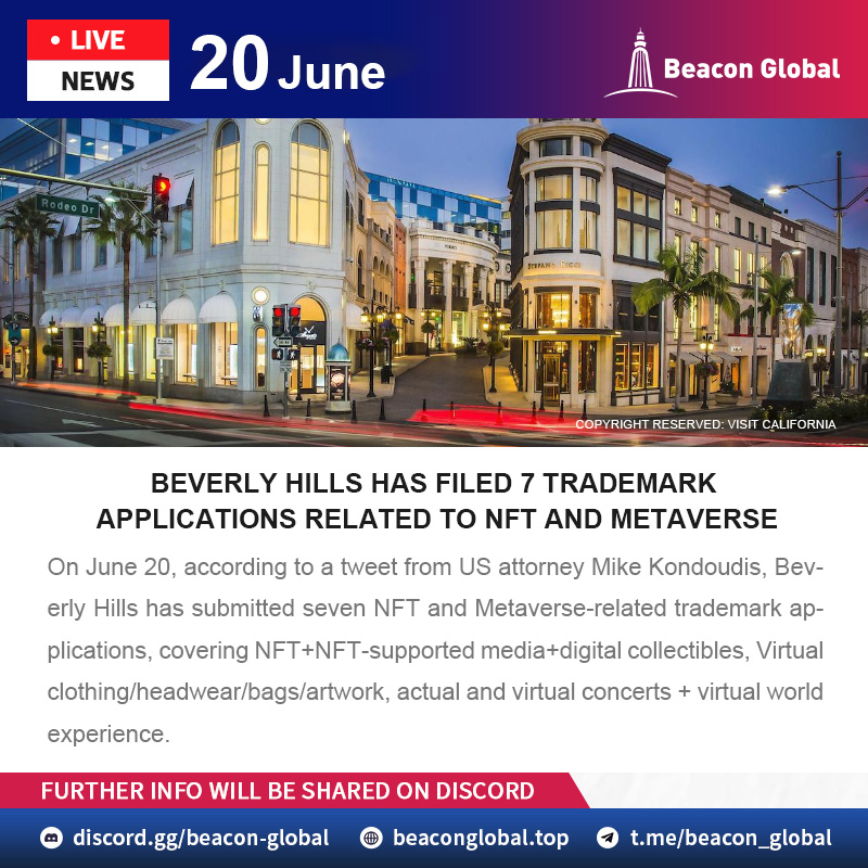 0xbeaconglobal's tweet photo. #LiveNews #Trending #news

📺«Beverly Hills has filed 7 trademark applications related to NFT and Metaverse»

🏠Discord: https://t.co/GERZrQjnkR 

#BeverlyHills #trademark #NFT #NFTs 
#Beaconglobal #Beacon #BG #Metaverse https://t.co/NCgKPuYb8V