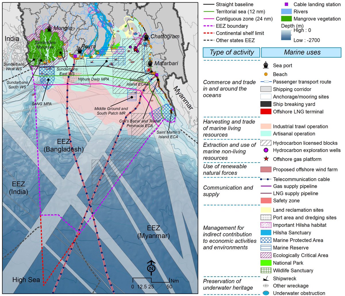 Great opportunity to collaborate with @Dapellegreen, @badhonmk, and @SayamChowdhury on the development of the first #MSP database for #Bangladesh. 28 human & environmental layers divided into seven #BlueEconomy sectors were collected. More info: bitly.ws/sjZ6