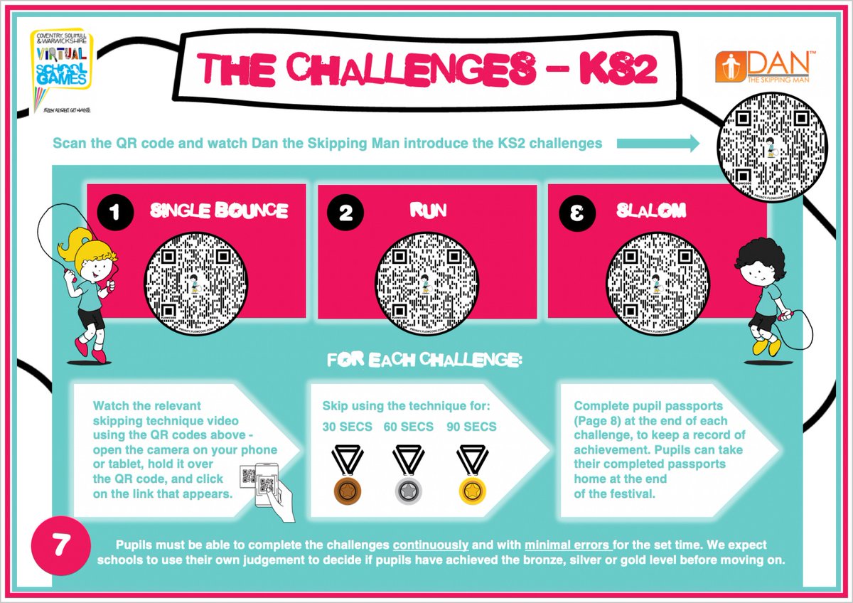 Harris_SSP's tweet photo. CSW YouSkip 2022 starts today! We cannot wait to see ๐ซacross Coventry, Solihull & Warwickshire picking up their ropes & skipping!!
๐ช1 week
๐ช4 skipping challenges
๐ชGold, Silver & Bronze time challenges
๐ช3 Flash challenges
๐ชYouvYou
#CSWYouSkip
@YourSchoolGames
@Dan_DTSM https://t.co/8mBzL4zHss