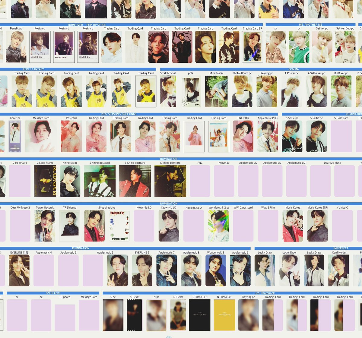 1218menos95's tweet photo. finally manage some time to update Youngbin photocardlist🥹
I hope I can post it before July https://t.co/FSH5gBx747