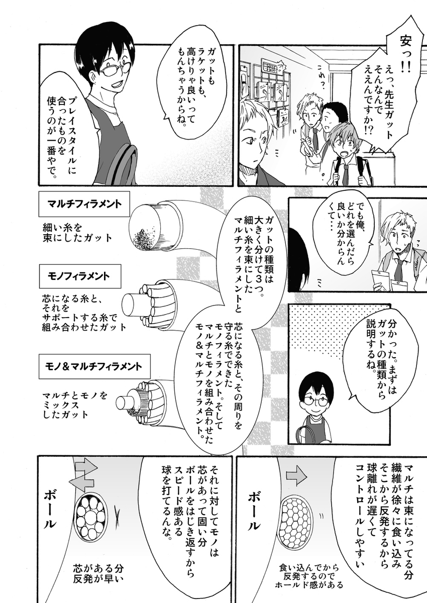 元インハイ王者がソフトテニス部の顧問になる話 
(※顧問など!25話)

#顧問など! 
#100話公開前企画 
#マンガが読めるハッシュタグ (1/5) 